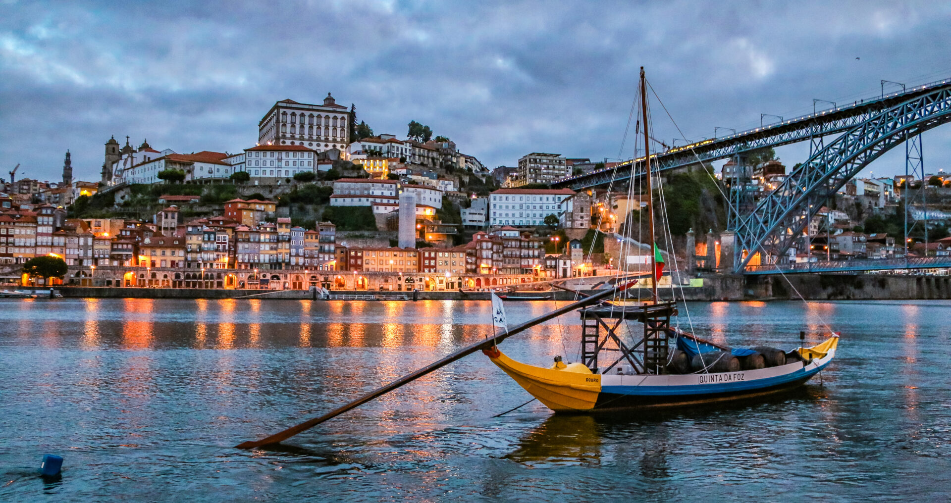 FundSight office in Porto